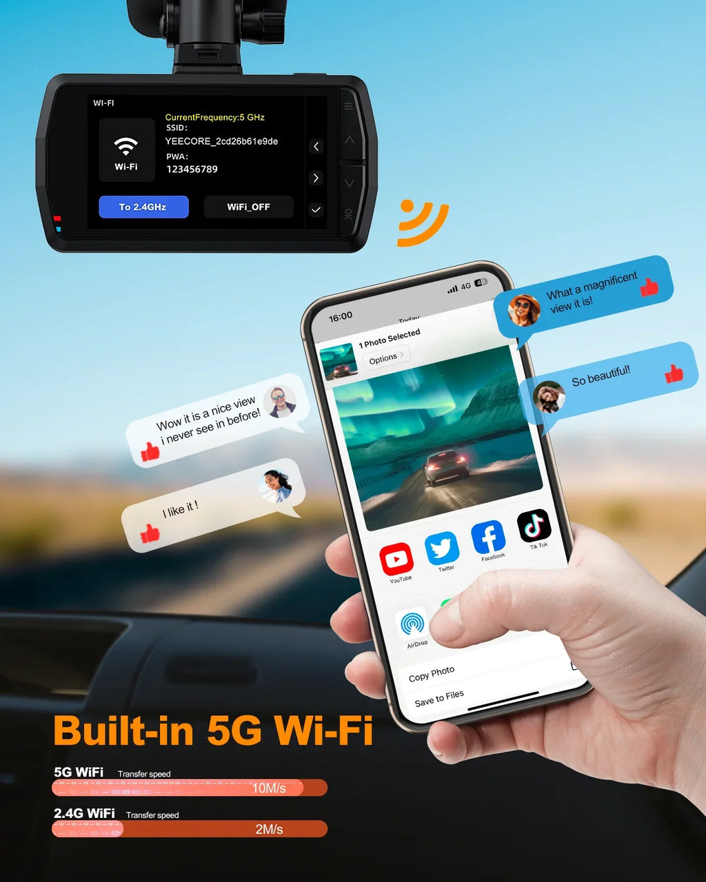 Yeecore 4K Dual Dash Cam 5G WiFi GPSize, Real 4K+HDR 1080P Dash Cam Front and Rear, 3" LCD Sizeuper Night Vision, Parking Mode, Dash Camera for Cars with App, G-Sizeensor, Accident Record