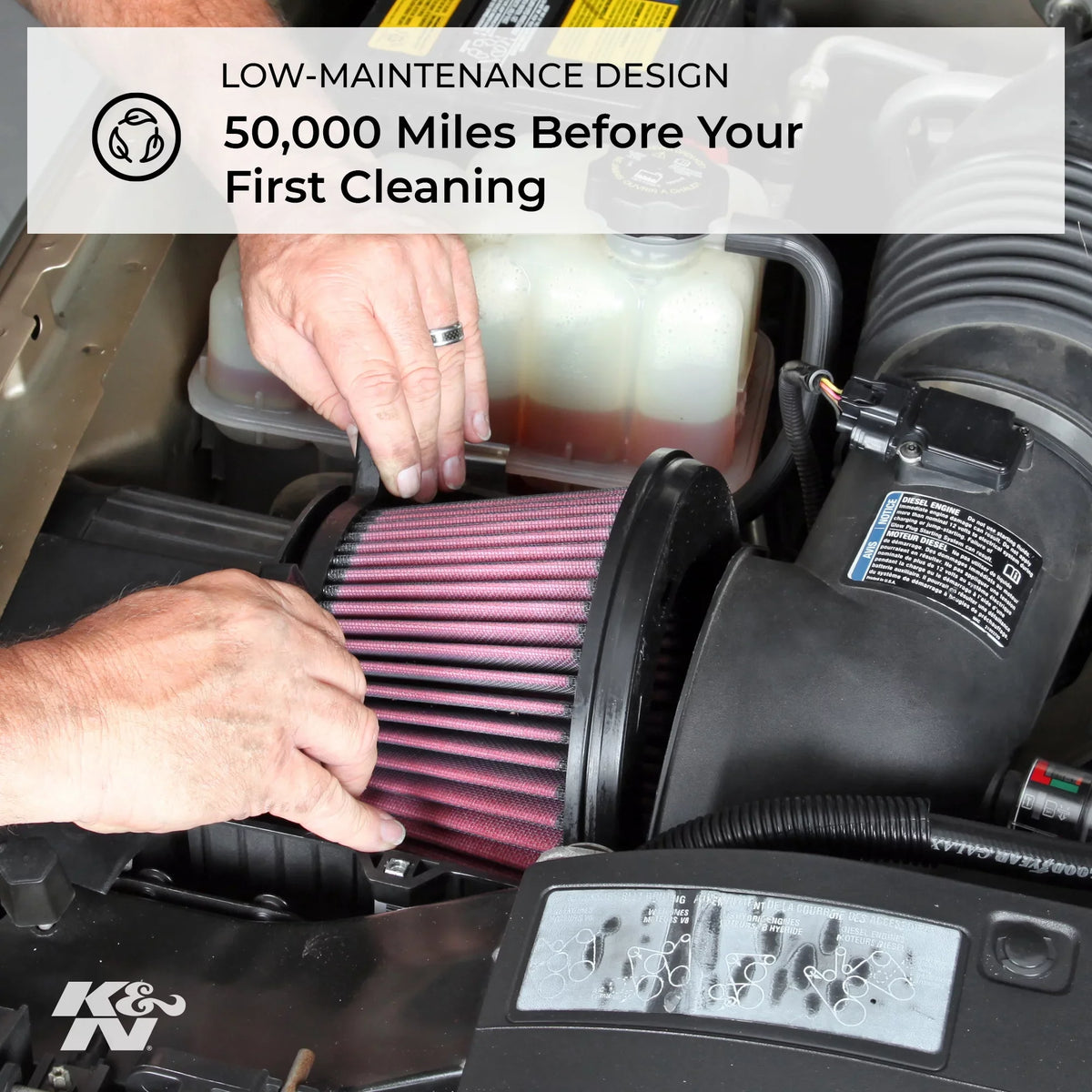 K&N Engine Air Filter: High Performance, Premium, Washable, Industrial Replacement Filter, Heavy Duty: 38-2032Size