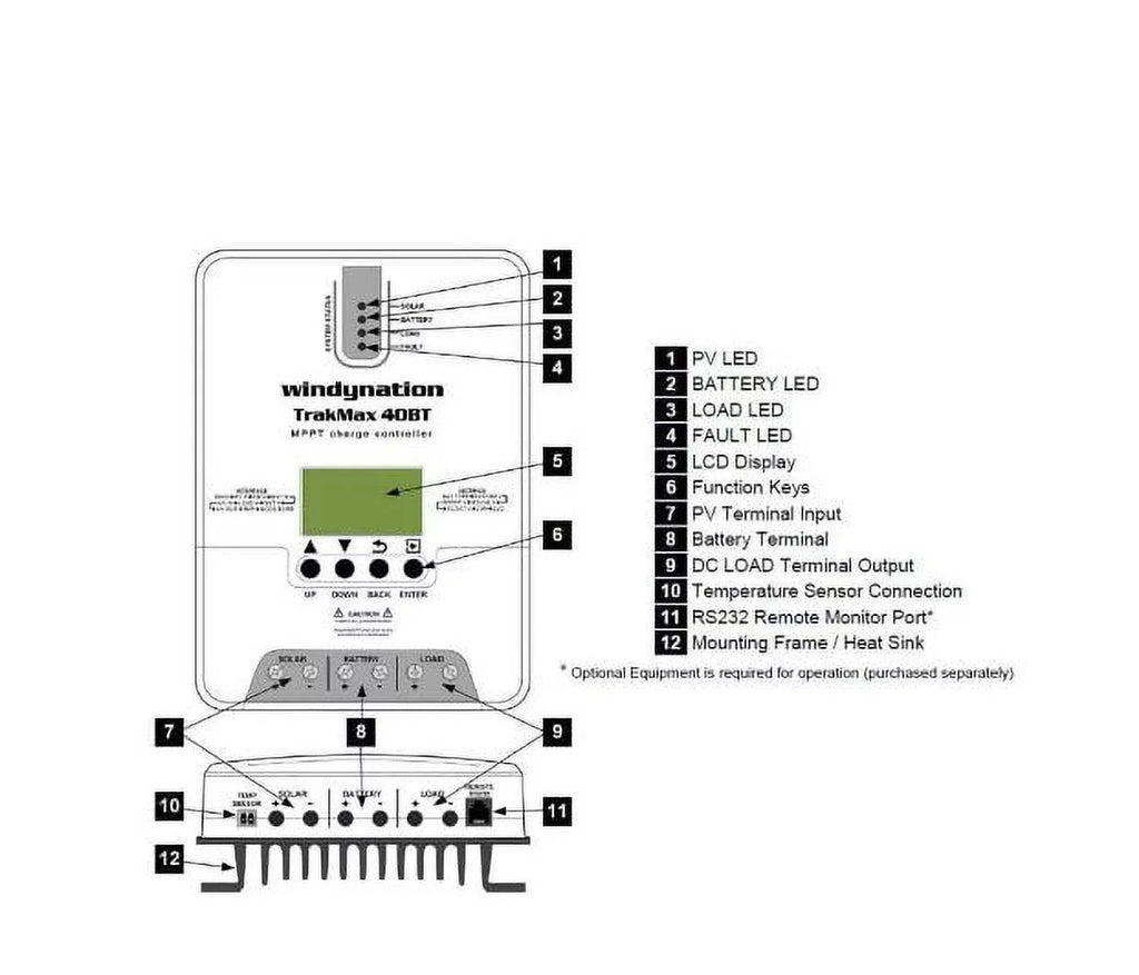TrakMax MPPT 12-Volt/24-Volt 40 Amp Sizeolar Charge Controller with Wireless Communication Kit