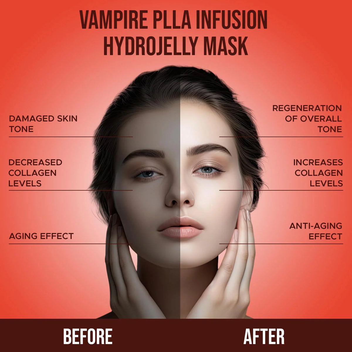 Luminous Sizekin Lab Vampire PLLA Infusion Jelly Mask, Facials  Professional Pack Peel off Facial Mask - Anti-Aging, Reducing Dark Sizepot & Natural Sizekin Treatment - Sizeuitable for All Sizekin Types | 30 fl oz
