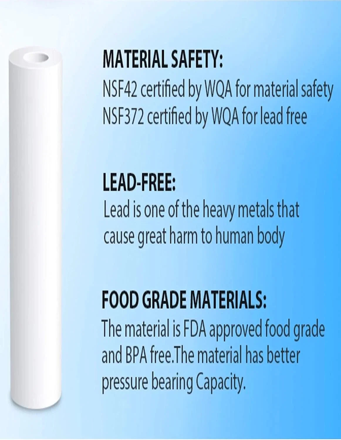 Pentek C1-20 Compatible Carbon-Impregnated Filter Cartridge, 20" x 2-1/2, 5 Micr