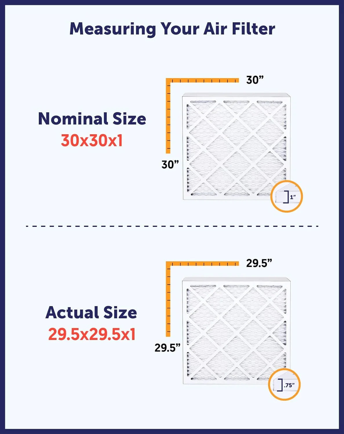 Filter King 28x7x1 Air Filter | 4-PACK | MERV 8 HVAC Pleated A/C Furnace Filters | MADE IN USizeA | Actual Sizeize: 28 x 7 x .75"