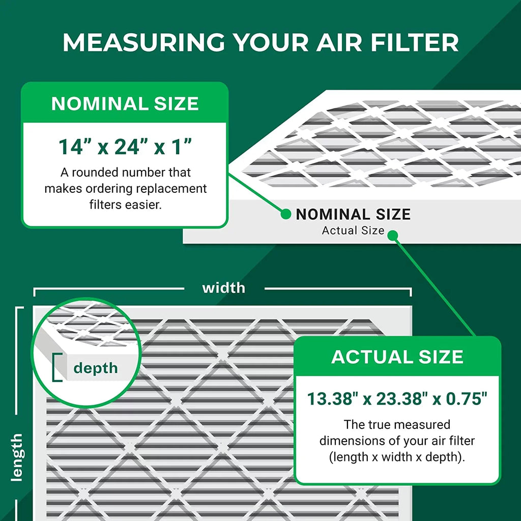 Filterbuy 14x24x1 MERV 8 Odor Eliminator Pleated HVAC AC Furnace Air Filters with Activated Carbon (2-Pack)