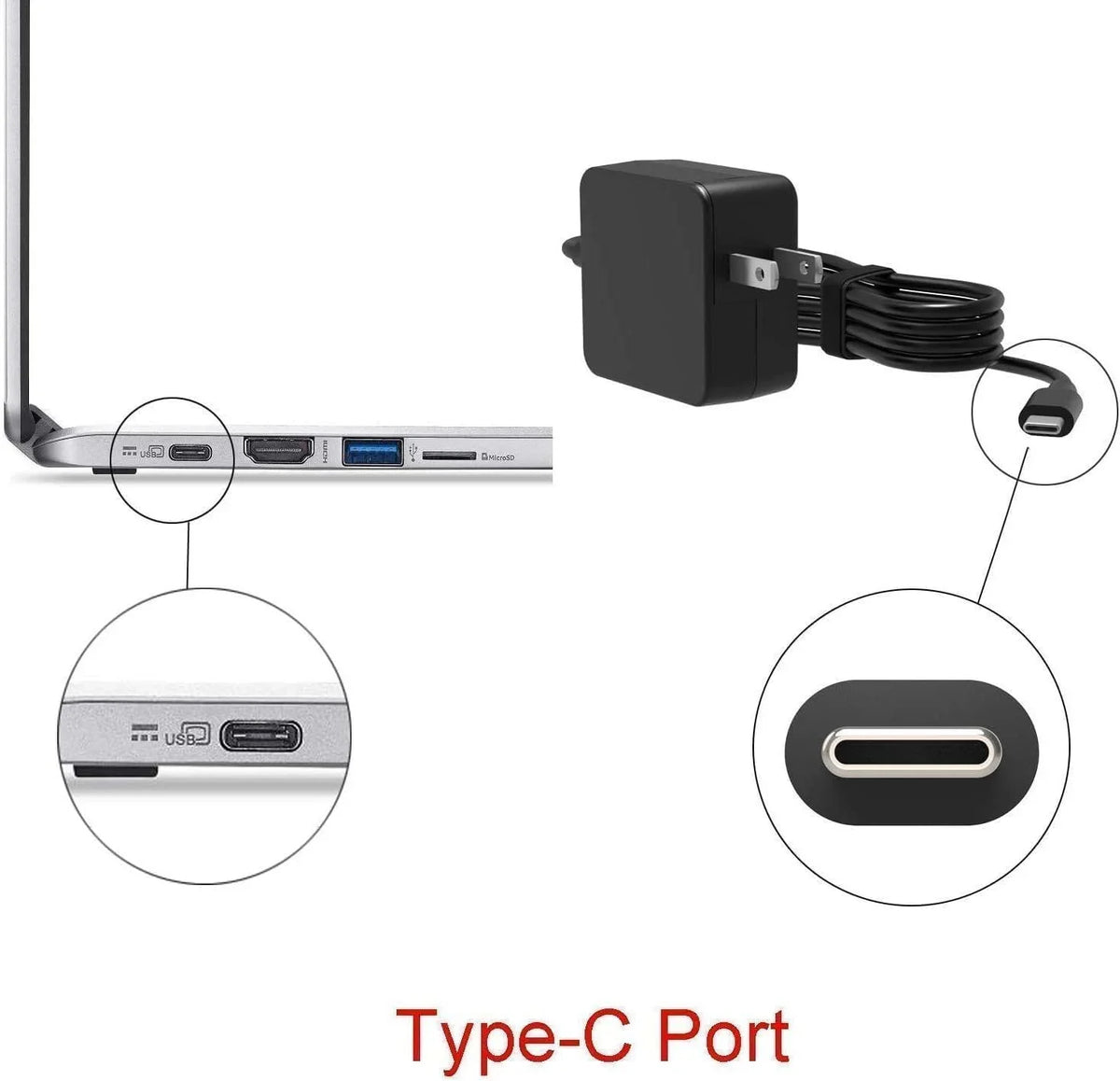 Guy-Tech 65w USizeB-C Ac Adapter Compatible for Lenovo ThinkPad 11e Yoga Gen 6 20SizeF0004USize power supply charger