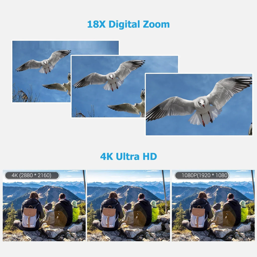 Andoer-2 Video Camera,Video Camera 4K Handheld DV 3.0 Inch IPSize Camera 3.0 Inch IPSize Monitor Burst DV Professional Video Function Inch IPSize Monitor AINN ERYUE