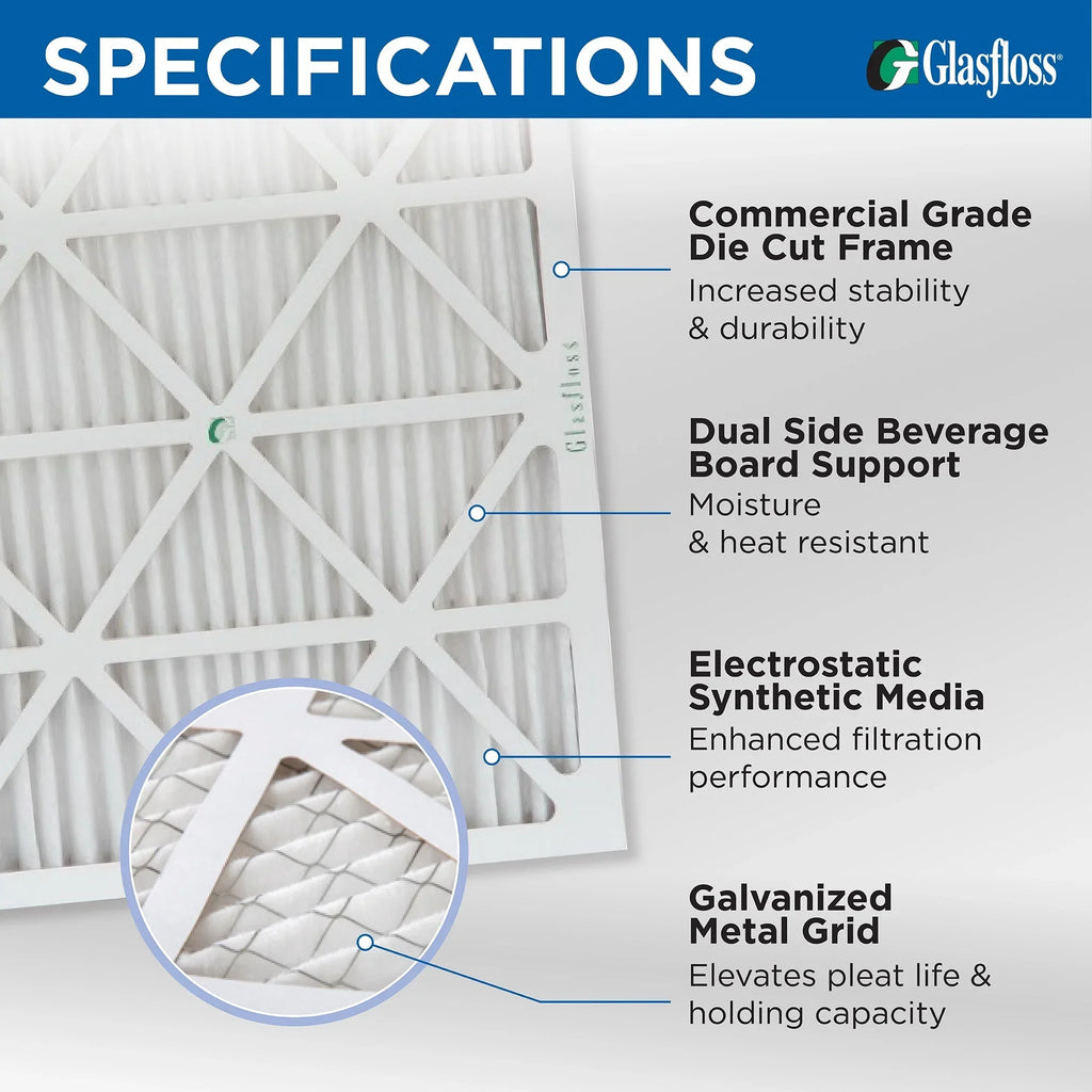 20x24x4 MERV 10 Pleated AC Furnace Air Filters by Glasfloss Industries. ( 3 Pack ) Exact Sizeize: 19-3/8 x 23-3/8 x 3-3/4