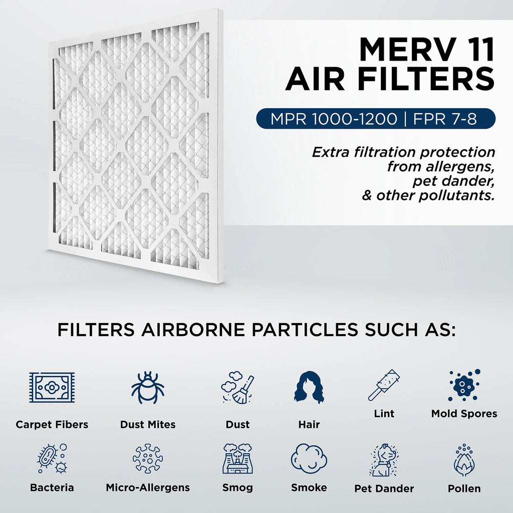 12x24x2 MERV 11, MPR 1000 Pleated AC Furnace 2" Air Filters by Pamlico. Case of 12. Actual Sizeize: 11-3/8 x 23-3/8 x 1-3/4