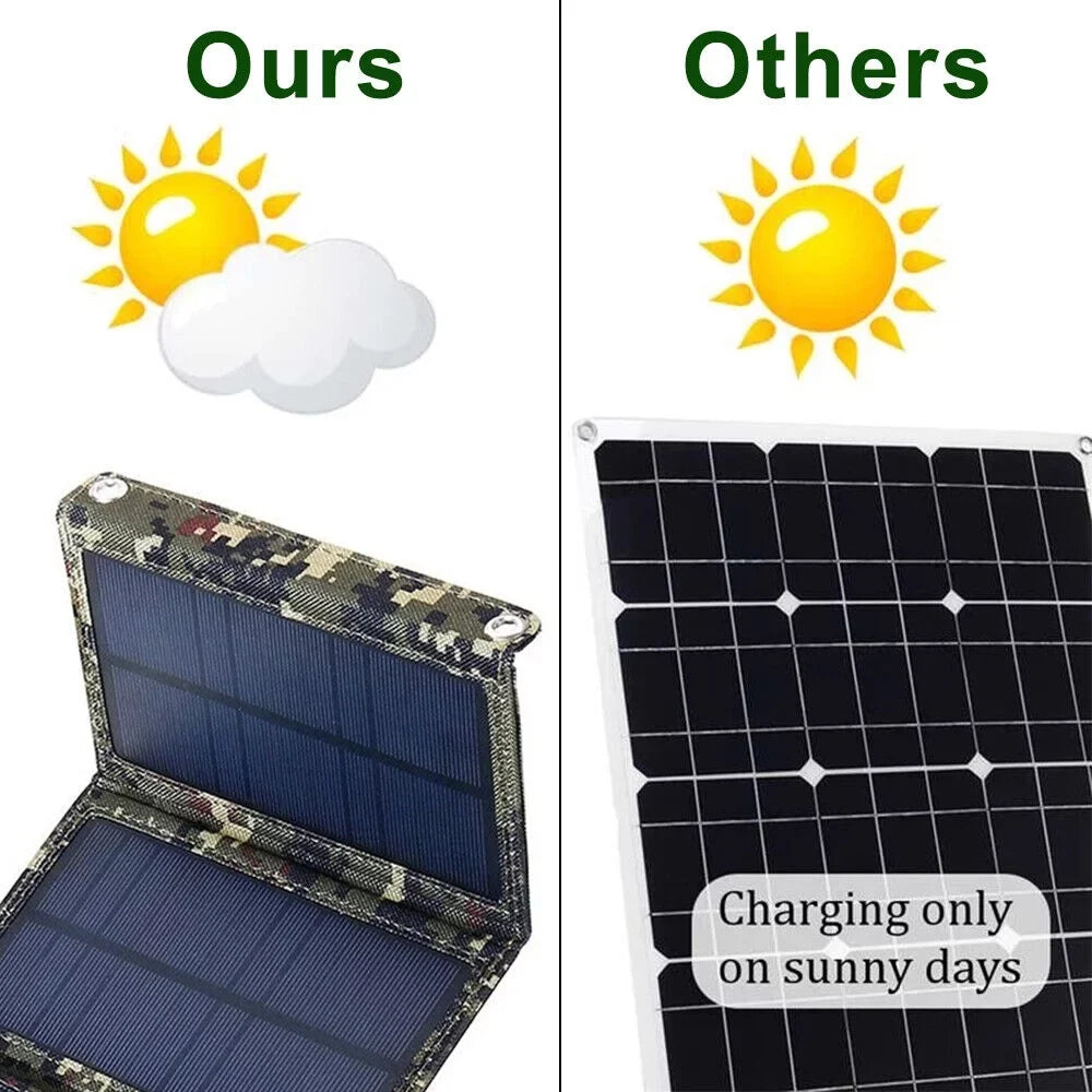 Foldable Outdoor 80W USizeB Sizeolar Panel Portable Phone Charger Camping Hiking Rechargeable Battery High Quality