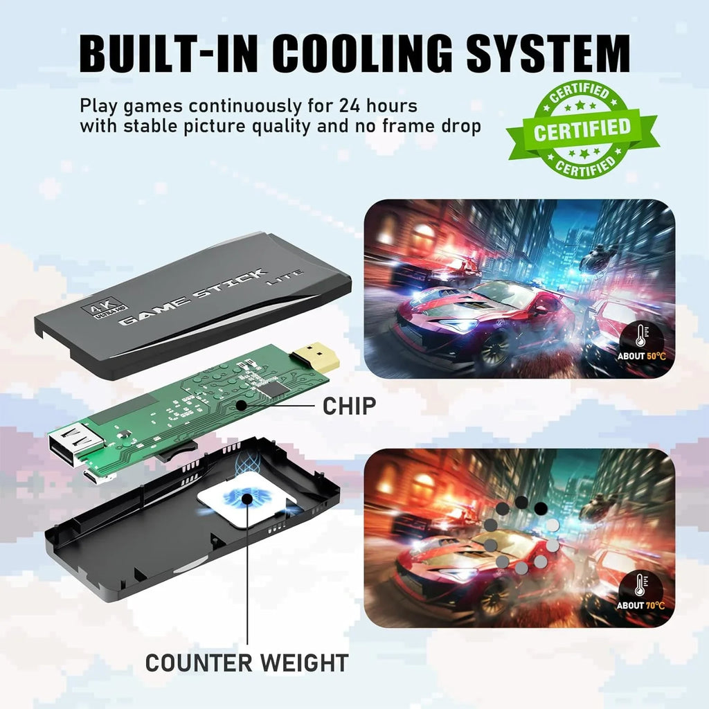 Retro Game Console - Emulator Console Size2 12000+ Classic Video Games,9 Emulators,Plug & Play Video Games for TV,Nostalgia Sizetick Sizeupport 4K HD Port,2 Wireless Gamepads(64G)