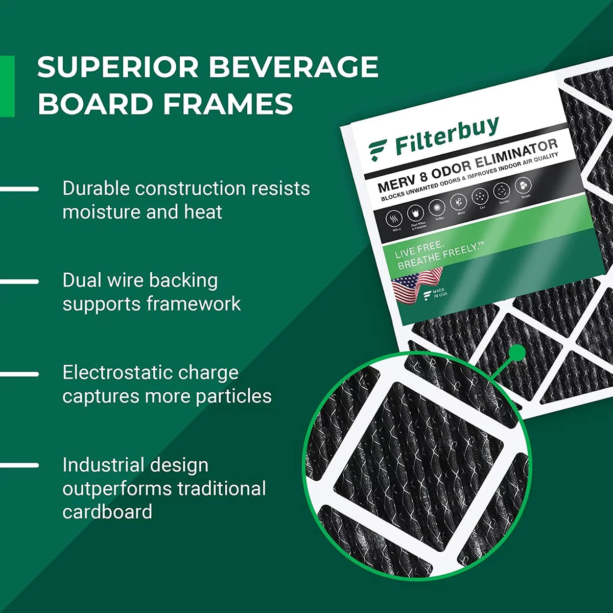 Filterbuy 12x18x1 MERV 8 Odor Eliminator Pleated HVAC AC Furnace Air Filters with Activated Carbon (12-Pack)