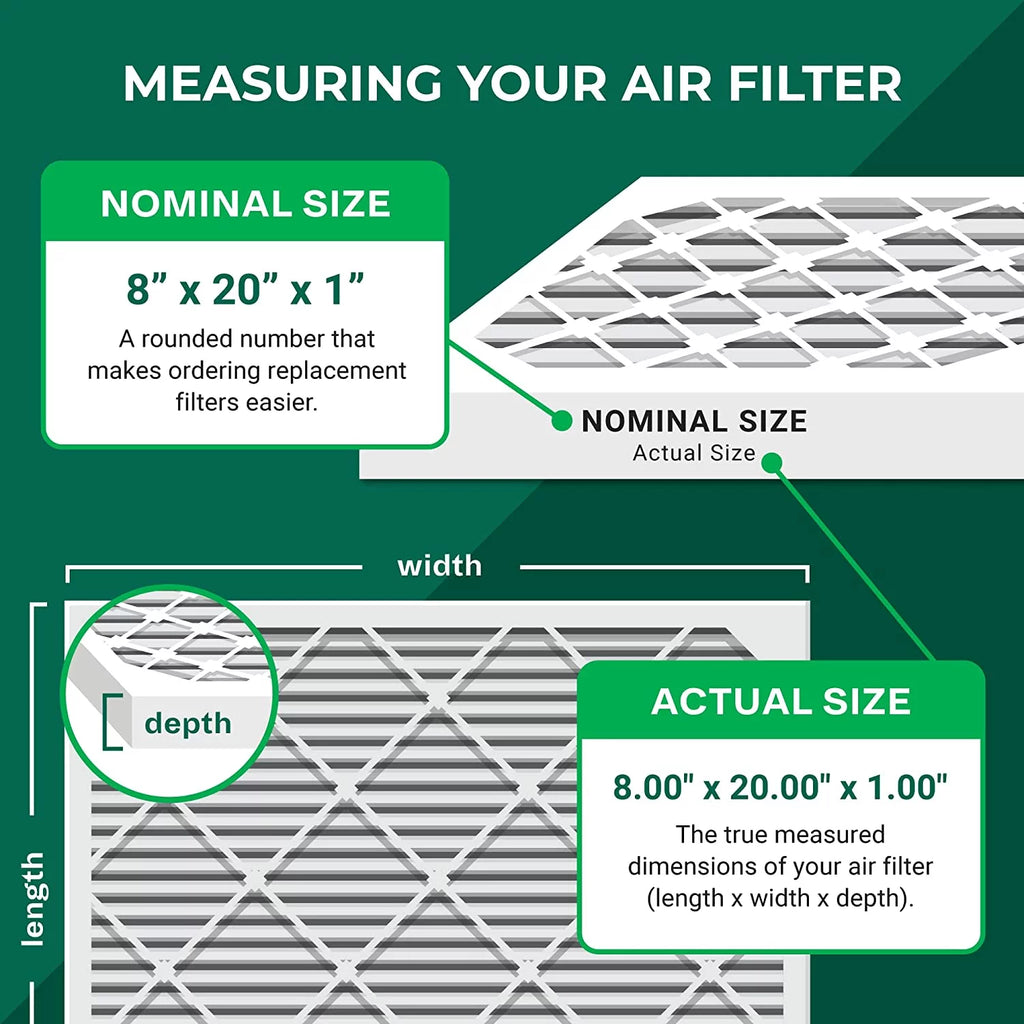 Filterbuy 8x20x1 MERV 8 Pleated HVAC AC Furnace Air Filters (6-Pack)