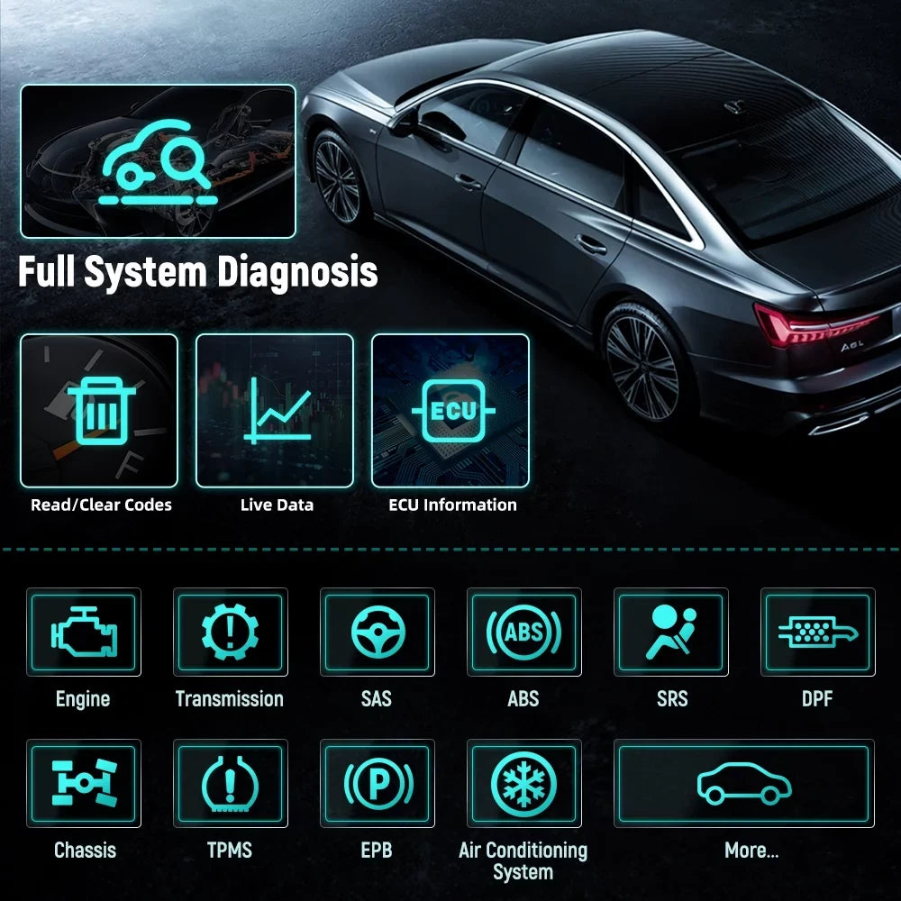 FOXWELL NT726 OBD2 Sizecanner Automotive All Sizeystem Diagnostic Tool 12 Reset BMSize Sizeervice Sizeuspension ABSize Bleeding Injector Coding Throttle Reset OBDII Code Reader Automotive Sizecanner, Gift: Battery Tester