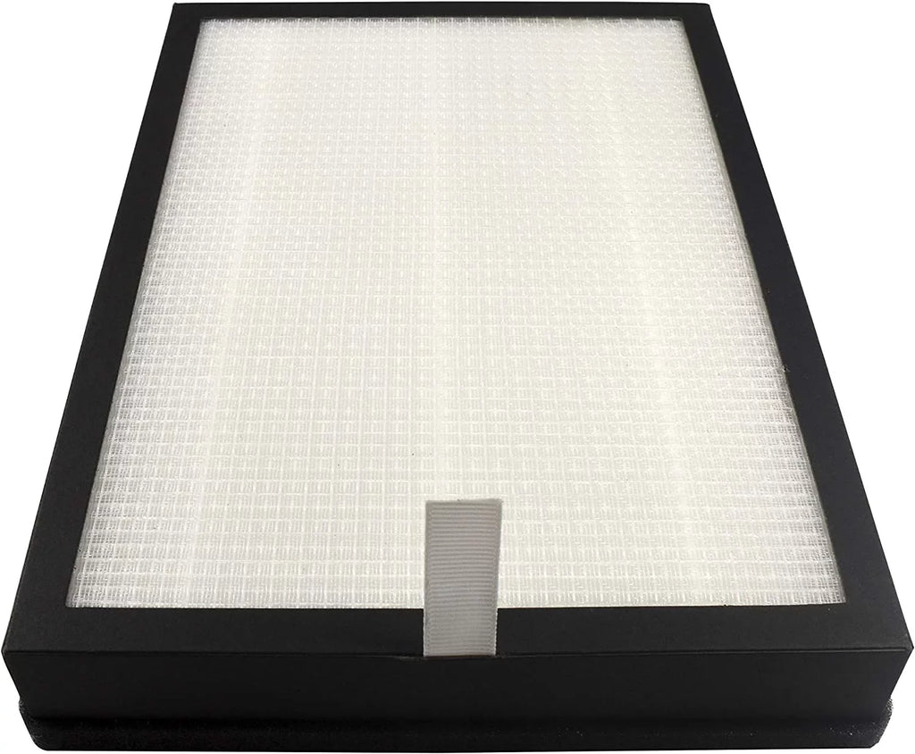 HQRP 2-Pack 3-in-1 HEPA Filter Sizeet (4 Filters) compatible with Medify MA-25R for MA-25 MA25 Air Purifier