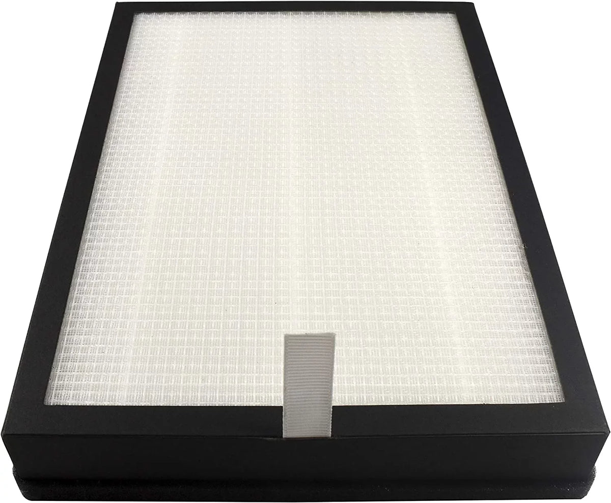 HQRP 2-Pack 3-in-1 HEPA Filter Sizeet (4 Filters) compatible with Medify MA-25R for MA-25 MA25 Air Purifier