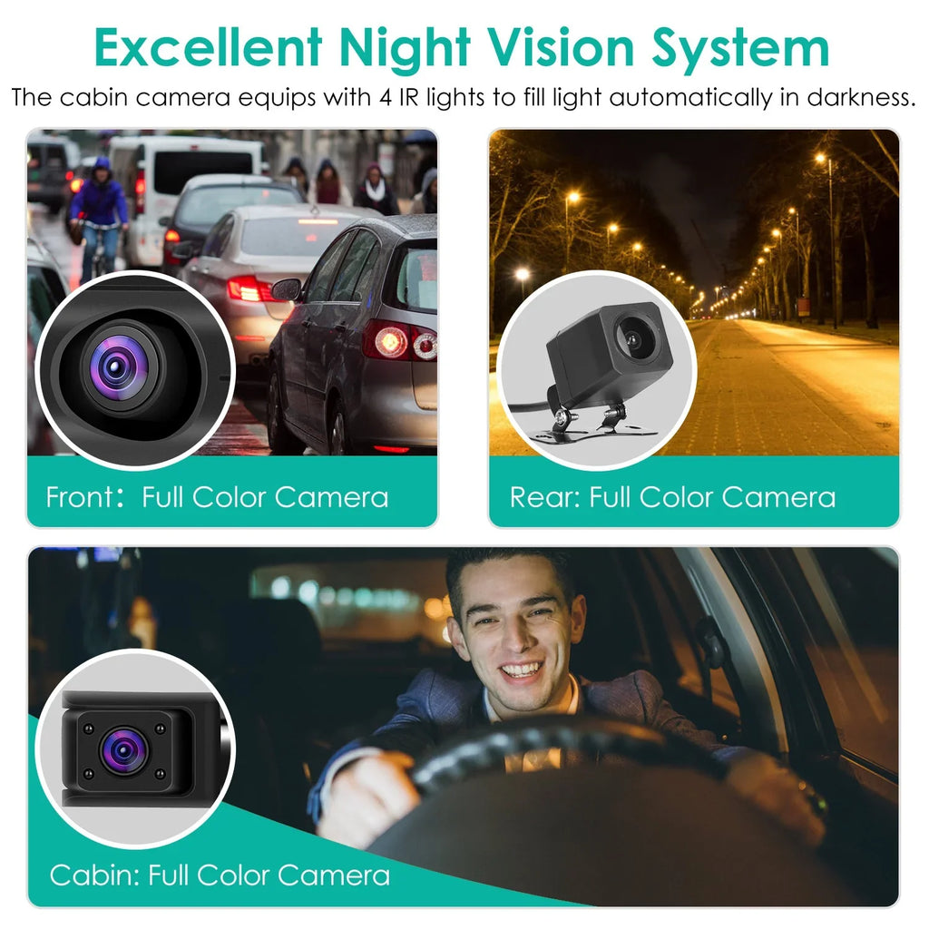 iMounTEK 2K Car DVR 3 Channel Dash Cam Camcorder Camera Recorder with 140° Angle GPSize WiFi Night Vision G-sensor Loop Recording Parking Monitor