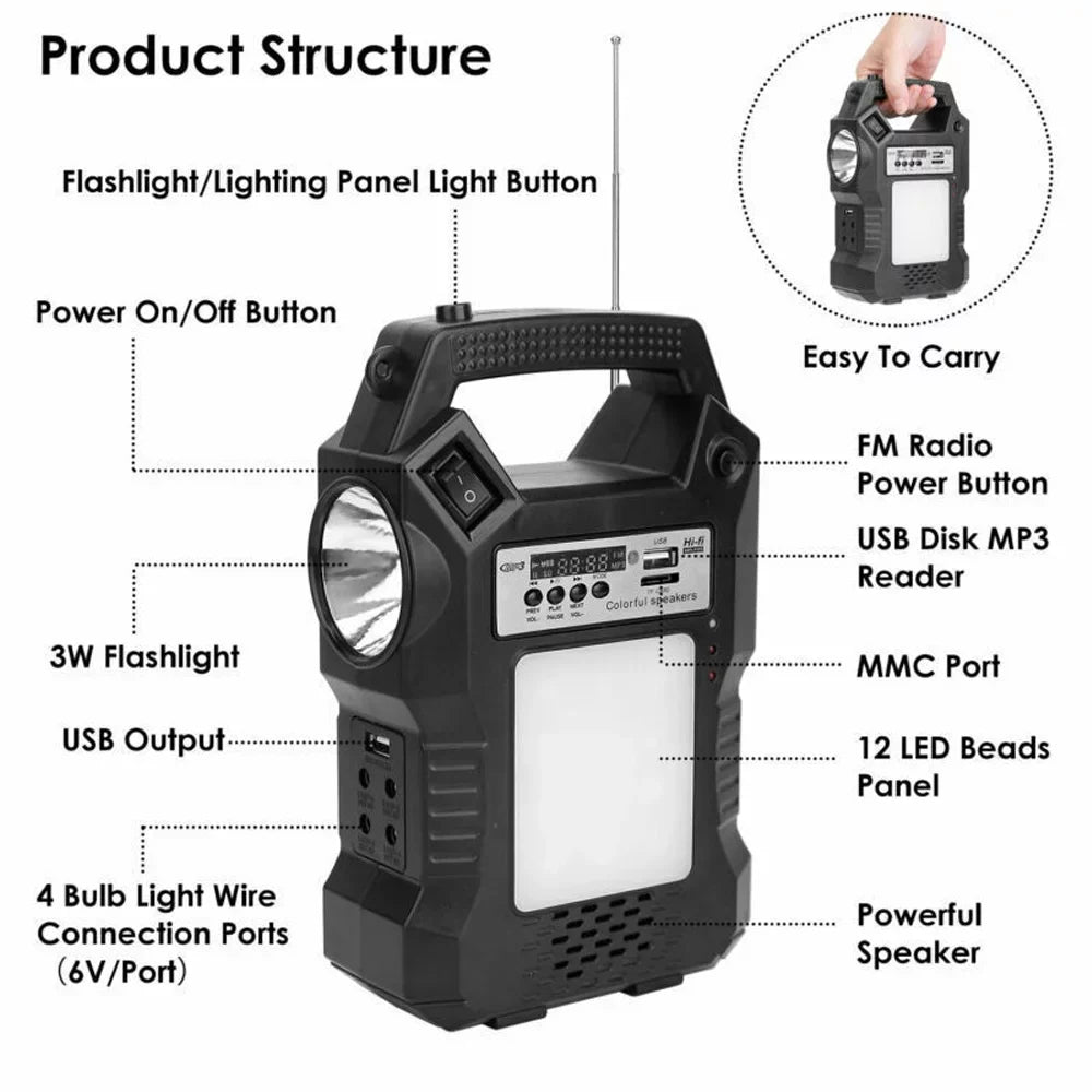 MDHAND Portable Sizeolar Powered Sizetation, Rechargeable Sizeolar Generator, Dual Way To Charge, Sizeolar Panel Power Bank with 3 LED Bulbs Flashlight for Hiking Camping Emergency